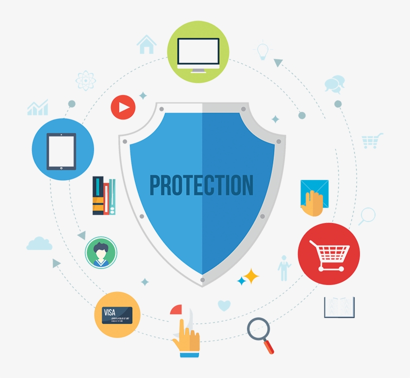 End Point Protection and Monitoring